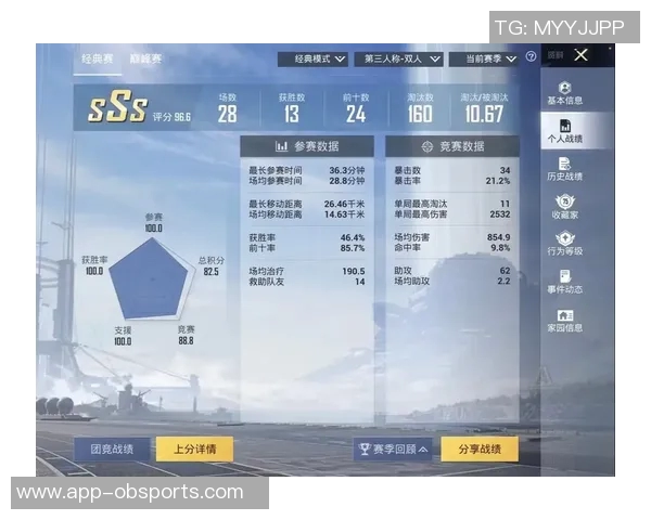KD坦言希望维持精英状态直至老去但也明白身体的限制与挑战