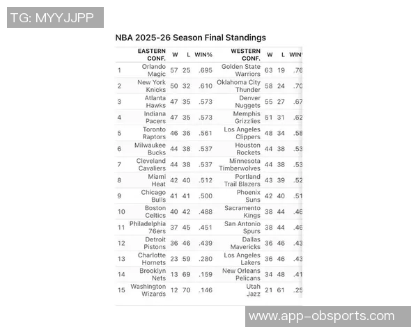 ESPN预测新赛季东部球队排名骑士领跑魔术紧随其后绿军和76人表现各异